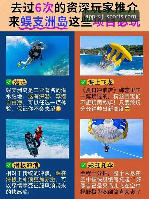 四季体育平台APP使用教程：资深用户亲测，告诉你到底好不好用