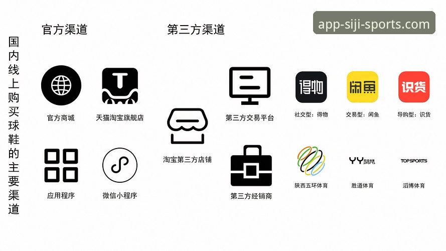 四季体育APP可靠吗手机版？官方正版与第三方渠道的全面对比