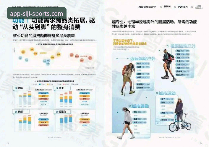 深度揭秘：四季体育APP体育直播背后的革新力量与下载真相