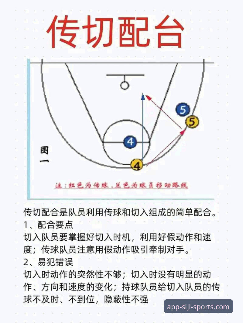 如何解读亚历山大47分加时制胜背后的战术博弈？